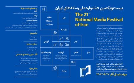 فراخوان "بیستویکمین جشنواره ملی رسانههای ایران"