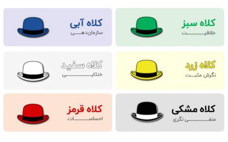 با «شِش کلاه تفکر»، خلاقیت خود را افزایش دهید