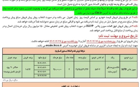 فروش فوق العاده، نقد و اقساط جدید ایران خودرو (ویژه اسفند ۱۴۰۲)