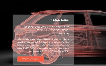 پول بلوکه شده متقاضیان خودروهای وارداتی امروز آزاد میشود